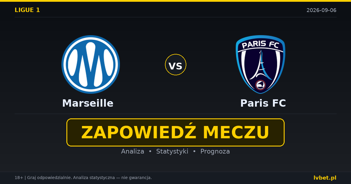 Marseille – Paris FC: typy, kursy, zapowiedź (06.09.2026)