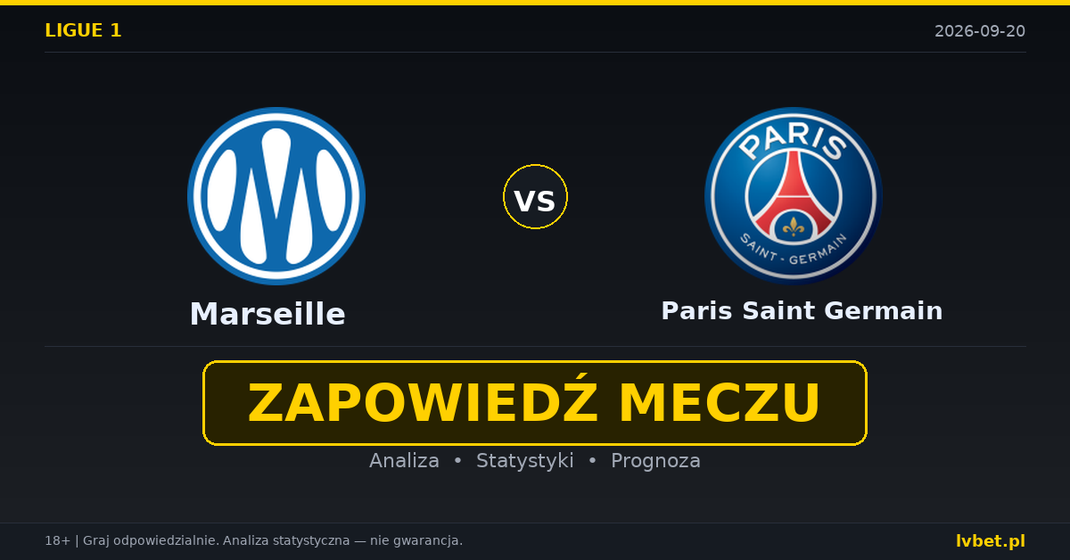 Marseille – Paris Saint Germain: typy, kursy, zapowiedź (20.09.2026) Marseille – Paris Saint Germain: typy, kursy, zapowiedź (20.09.2026)