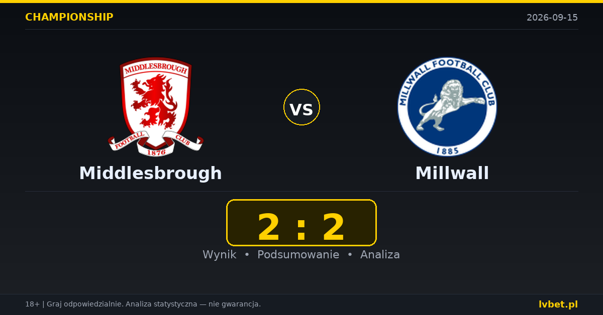 Middlesbrough – Millwall: typy, kursy, zapowiedź (15.09.2026)