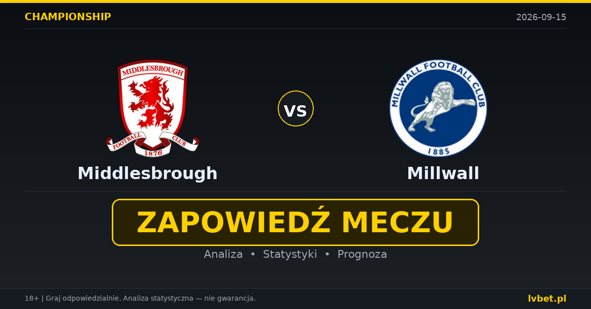 Middlesbrough – Millwall: typy, kursy, zapowiedź (15.09.2026)