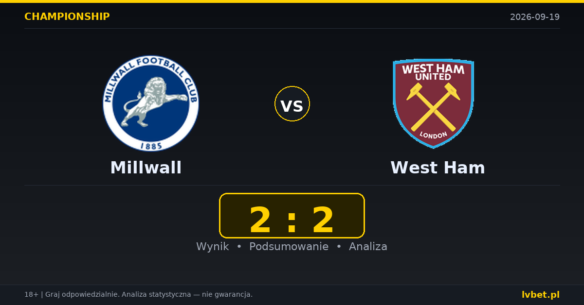 Millwall – West Ham: typy, kursy, zapowiedź (19.09.2026)