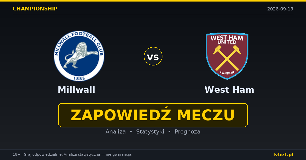 Millwall – West Ham: typy, kursy, zapowiedź (19.09.2026)