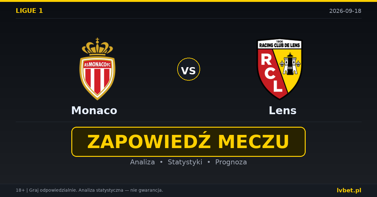 Monaco – Lens: typy, kursy, zapowiedź (18.09.2026) Monaco – Lens: typy, kursy, zapowiedź (18.09.2026)