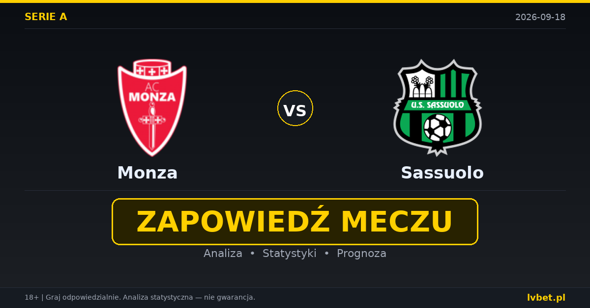 Monza – Sassuolo: typy, kursy, zapowiedź (18.09.2026) Monza – Sassuolo: typy, kursy, zapowiedź (18.09.2026)