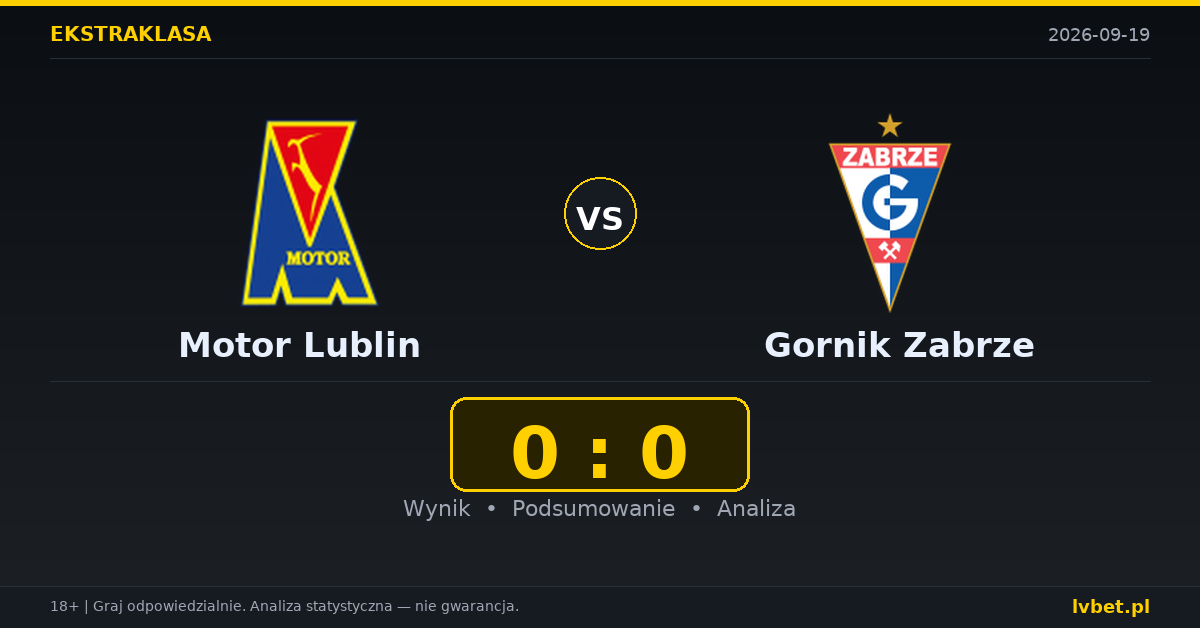 Motor Lublin – Gornik Zabrze: typy, kursy, zapowiedź (19.09.2026)