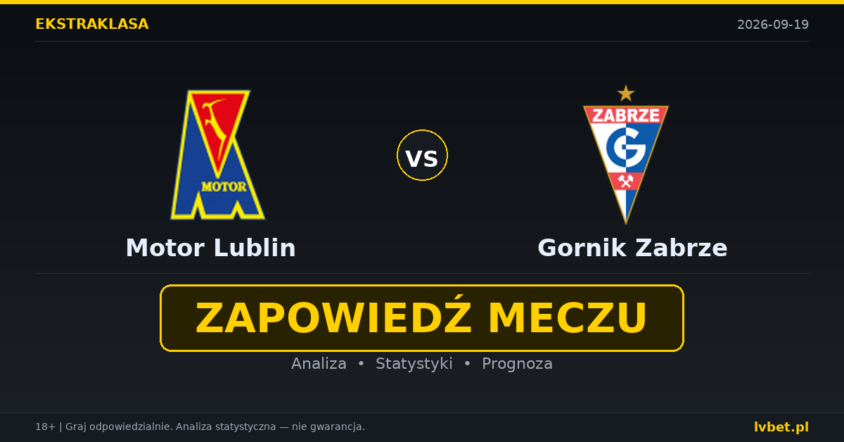 Motor Lublin – Gornik Zabrze: typy, kursy, zapowiedź (19.09.2026) Motor Lublin – Gornik Zabrze: typy, kursy, zapowiedź (19.09.2026)