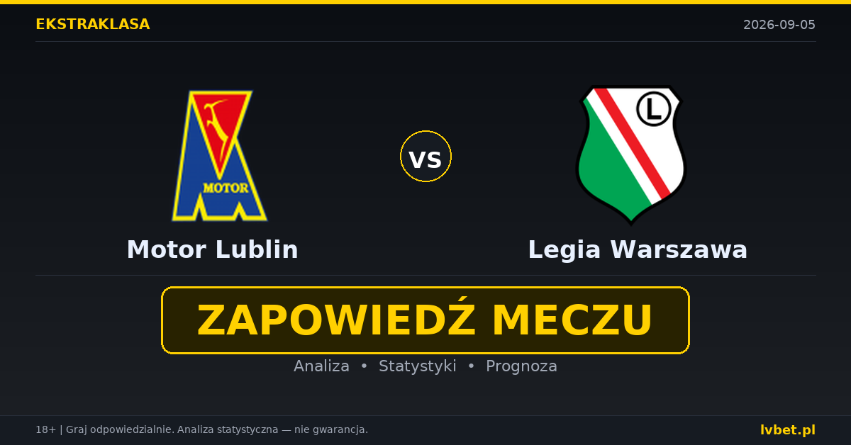 Motor Lublin – Legia Warszawa: typy, kursy, zapowiedź (05.09.2026)