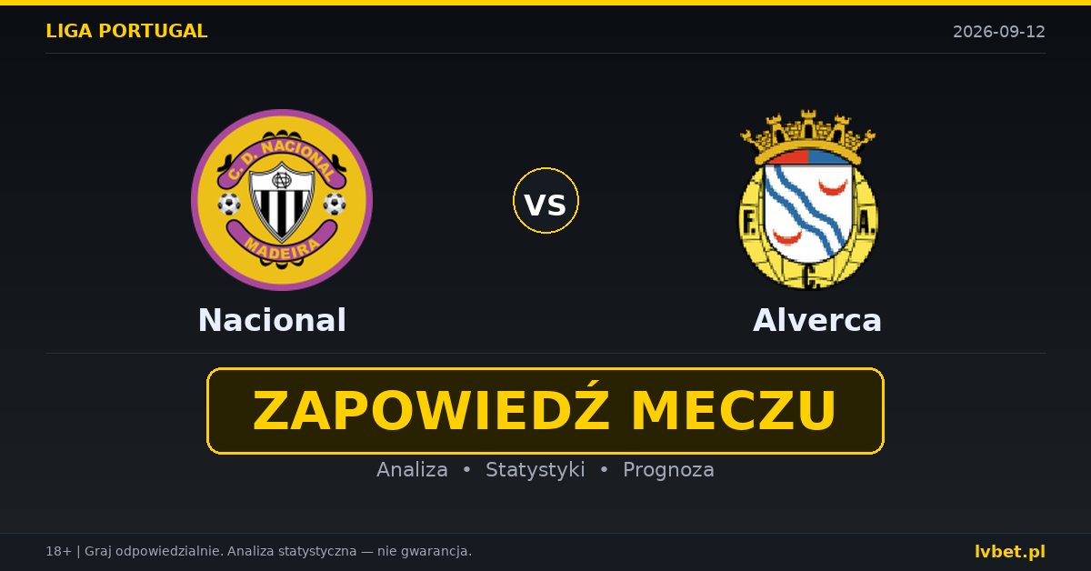 Nacional – Alverca: typy, kursy, zapowiedź (12.09.2026) Nacional – Alverca: typy, kursy, zapowiedź (12.09.2026)