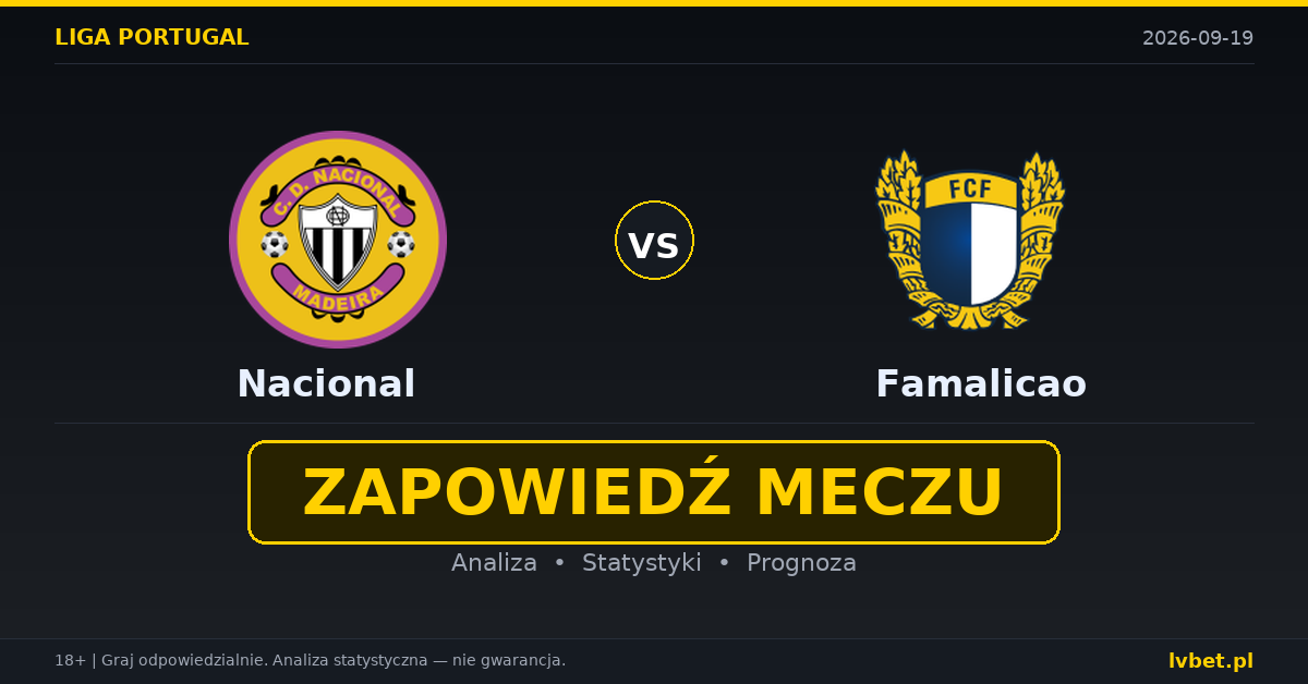 Nacional – Famalicao: typy, kursy, zapowiedź (19.09.2026) Nacional – Famalicao: typy, kursy, zapowiedź (19.09.2026)