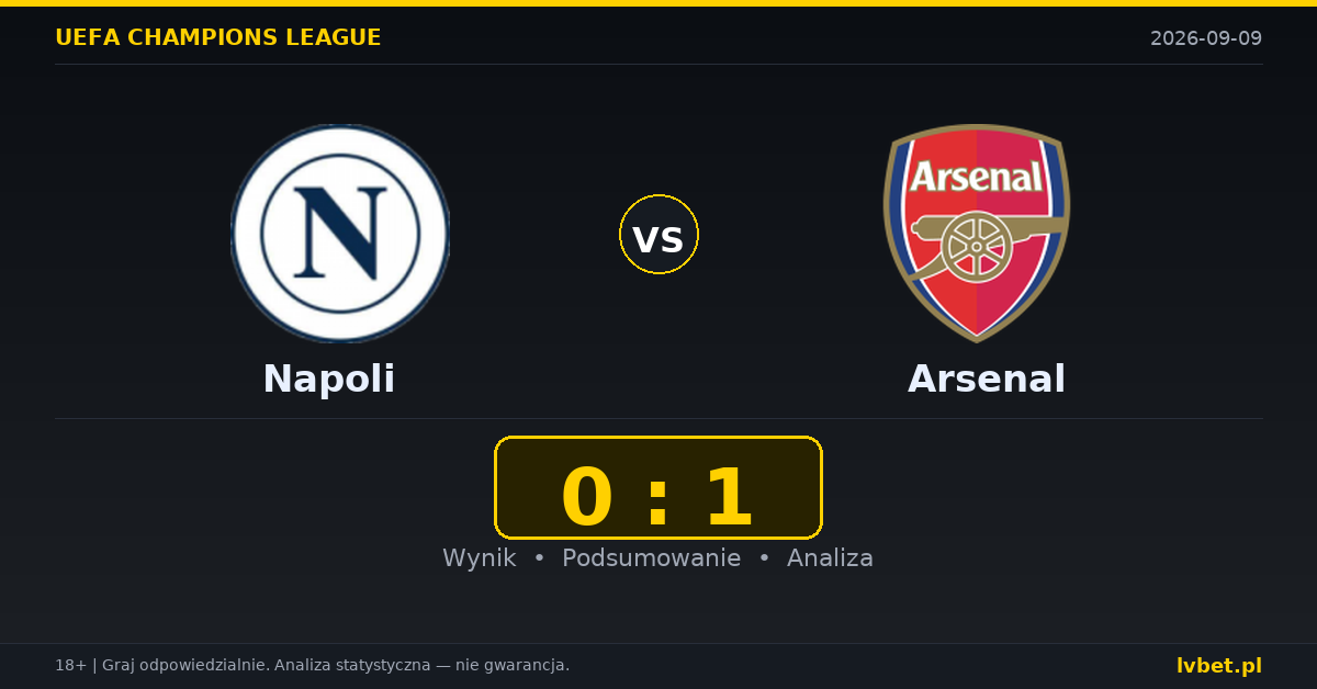 Napoli – Arsenal: typy, kursy, zapowiedź (09.09.2026)