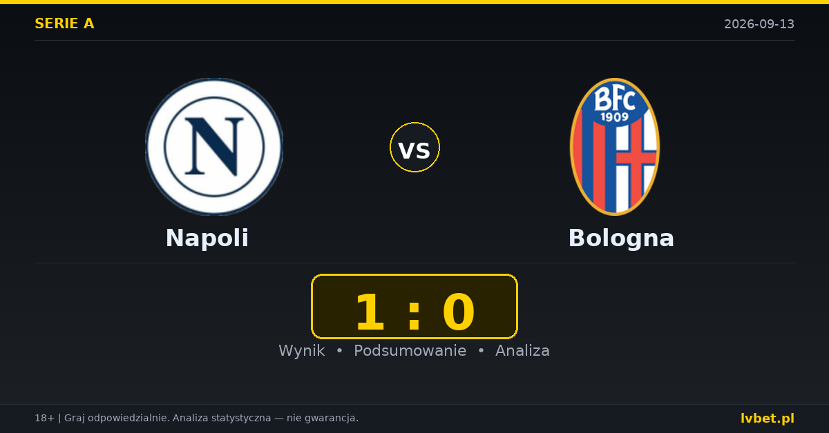Napoli – Bologna: typy, kursy, zapowiedź (13.09.2026)