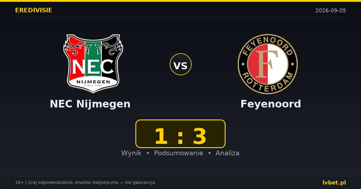 NEC Nijmegen – Feyenoord: typy, kursy, zapowiedź (05.09.2026)