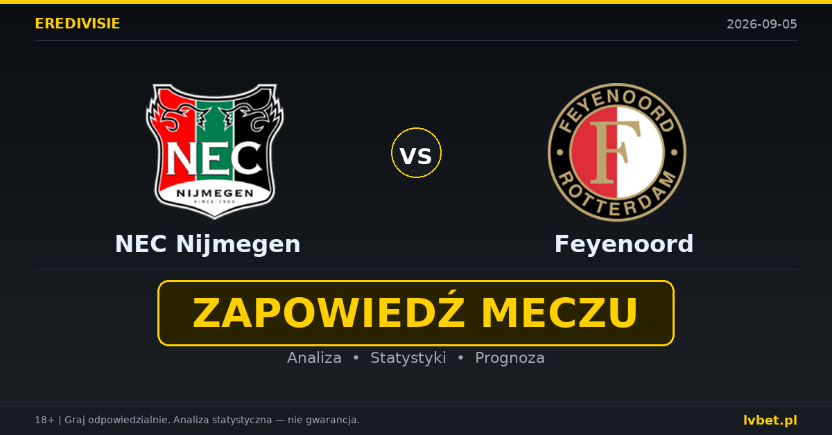 NEC Nijmegen – Feyenoord: typy, kursy, zapowiedź (05.09.2026) NEC Nijmegen – Feyenoord: typy, kursy, zapowiedź (05.09.2026)