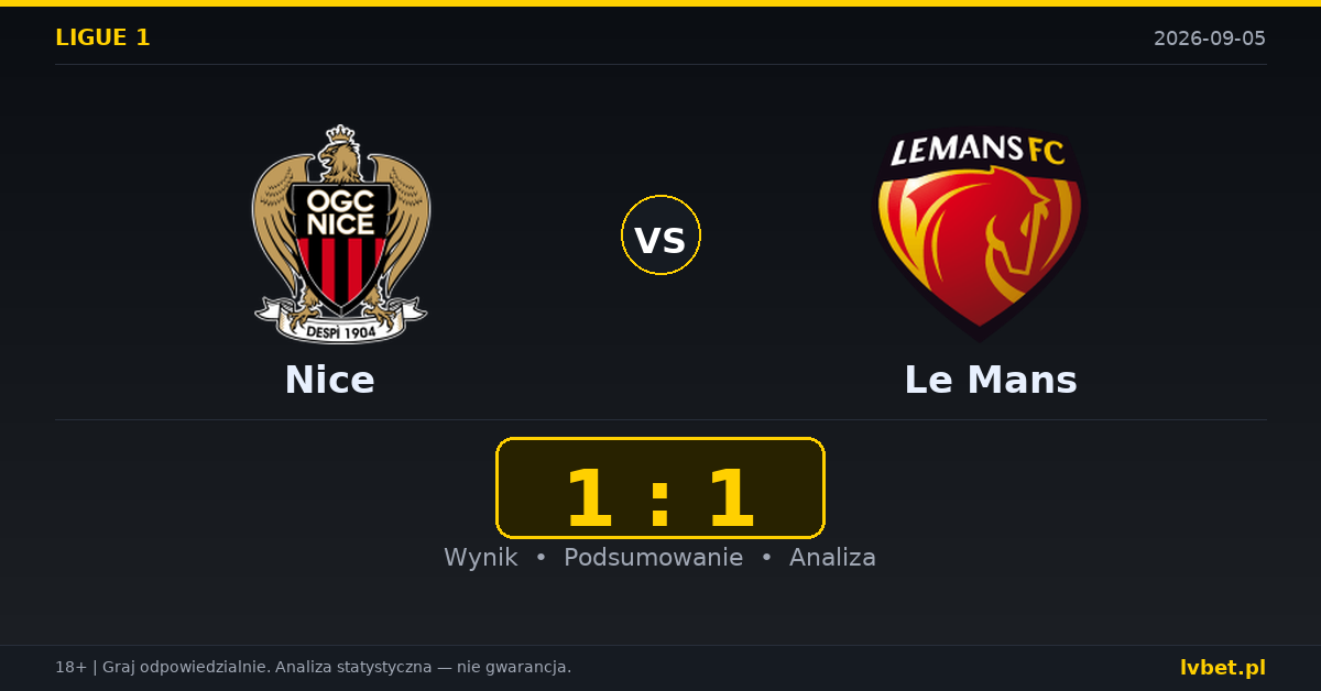Nice – Le Mans: typy, kursy, zapowiedź (05.09.2026)