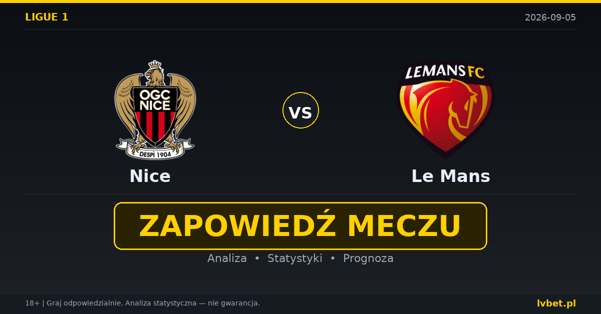 Nice – Le Mans: typy, kursy, zapowiedź (05.09.2026)