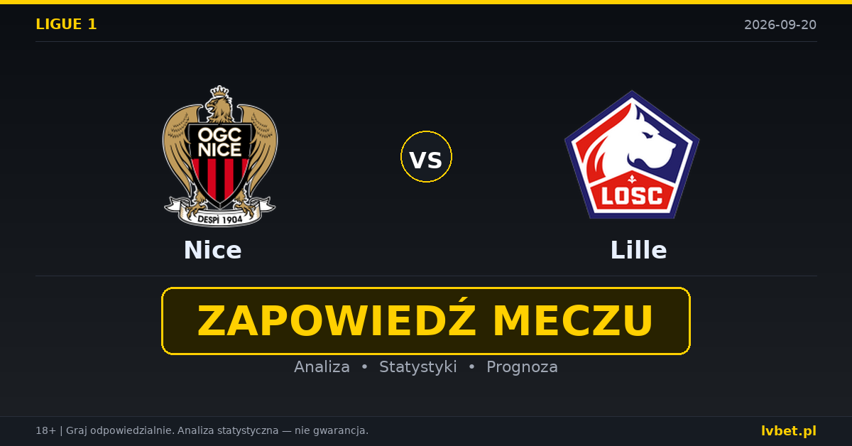 Nice – Lille: typy, kursy, zapowiedź (20.09.2026) Nice – Lille: typy, kursy, zapowiedź (20.09.2026)