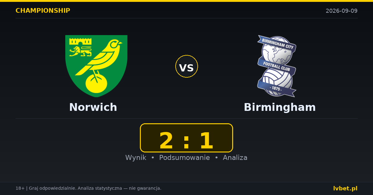 Norwich – Birmingham: typy, kursy, zapowiedź (09.09.2026)