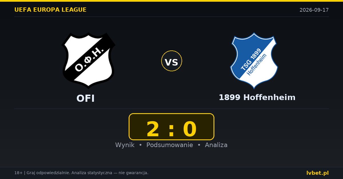 OFI – 1899 Hoffenheim: typy, kursy, zapowiedź (17.09.2026)