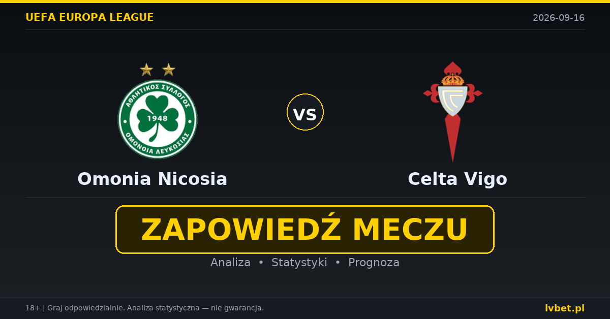 Omonia Nicosia – Celta Vigo: typy, kursy, zapowiedź (16.09.2026)