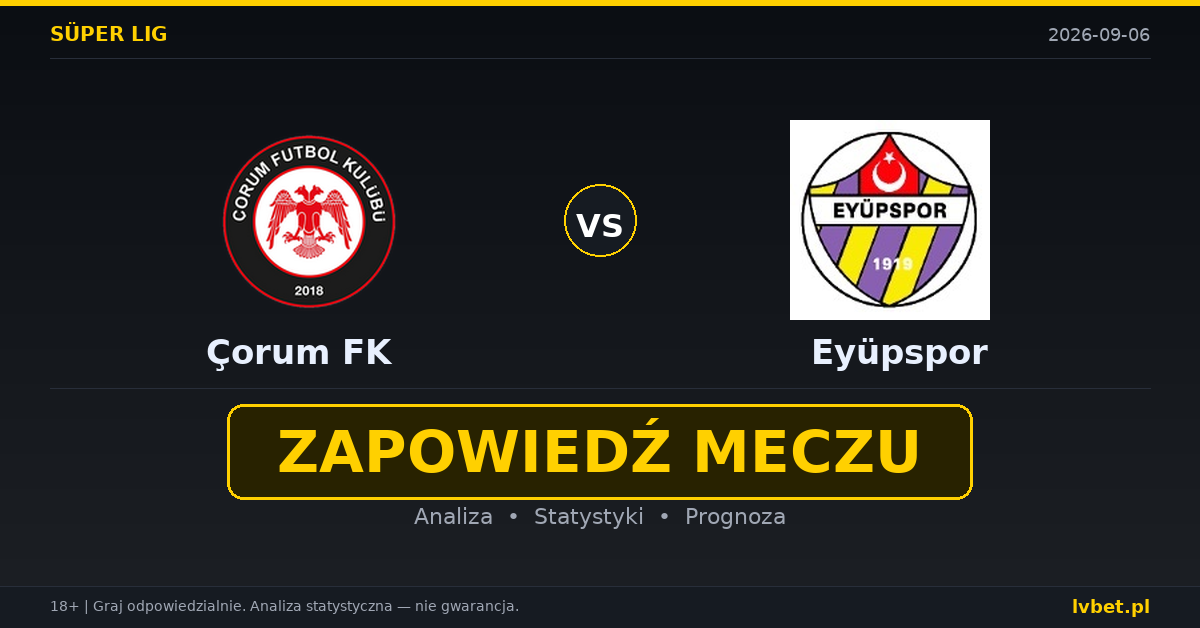 Çorum FK – Eyüpspor: typy, kursy, zapowiedź (06.09.2026)