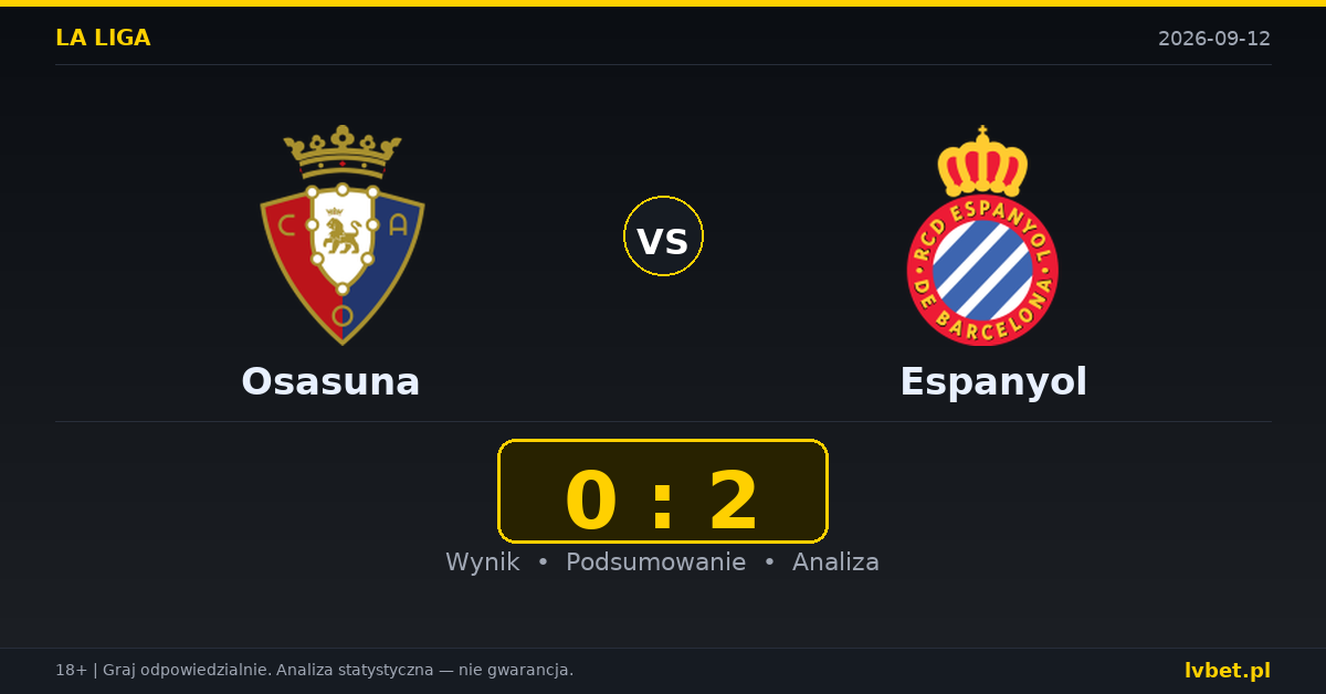 Osasuna – Espanyol: typy, kursy, zapowiedź (12.09.2026)