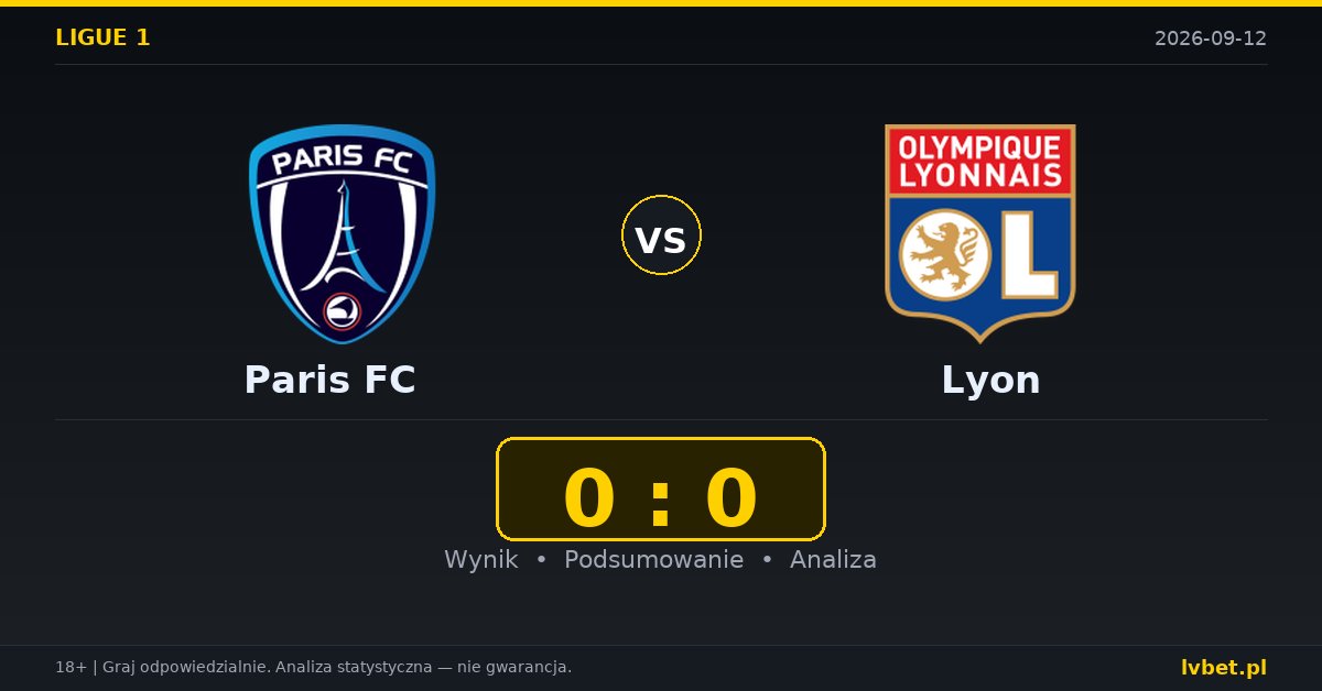 Paris FC – Lyon: typy, kursy, zapowiedź (12.09.2026)