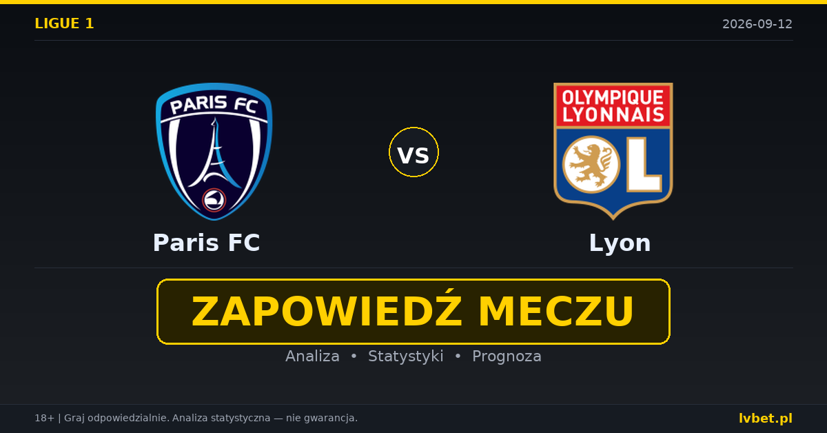 Paris FC – Lyon: typy, kursy, zapowiedź (12.09.2026)