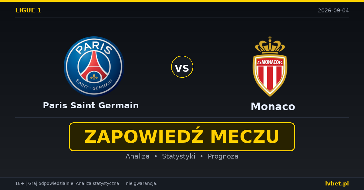 Paris Saint Germain – Monaco: typy, kursy, zapowiedź (04.09.2026) Paris Saint Germain – Monaco: typy, kursy, zapowiedź (04.09.2026)
