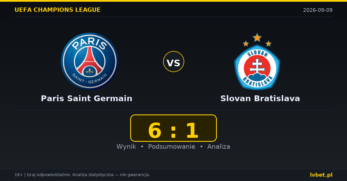 Paris Saint Germain – Slovan Bratislava: typy, kursy, zapowiedź (09.09.2026)
