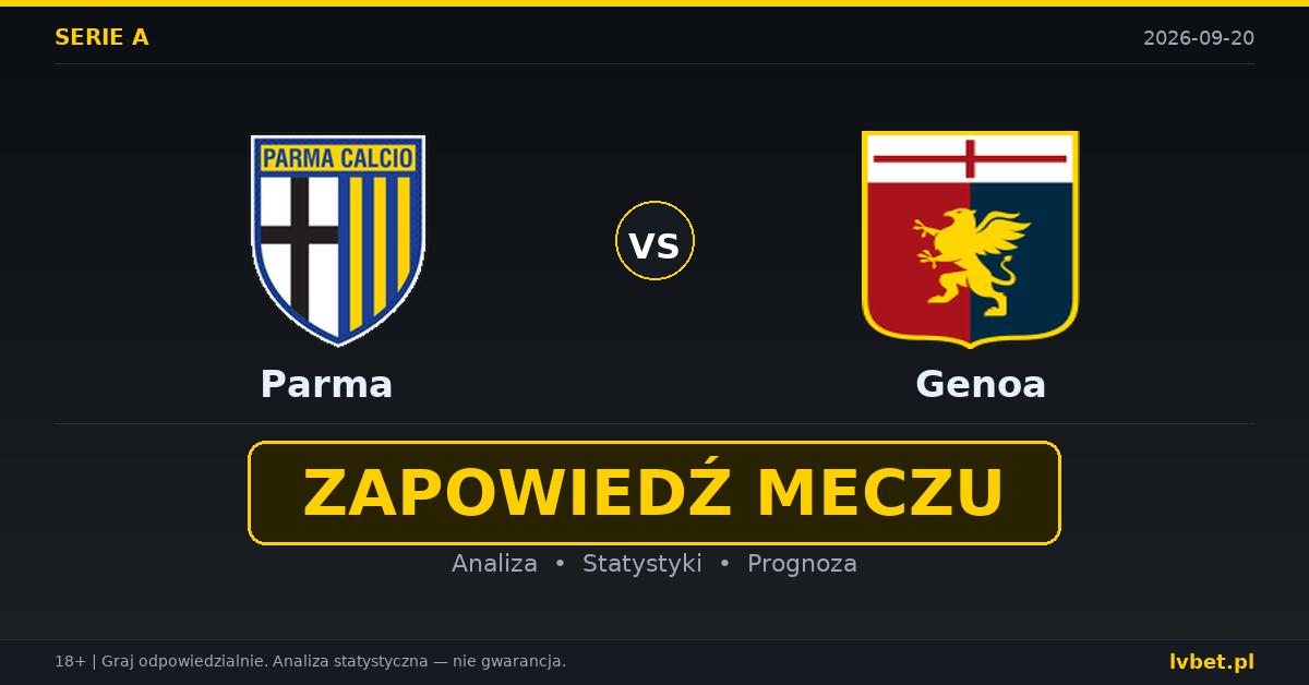 Parma – Genoa: typy, kursy, zapowiedź (20.09.2026)