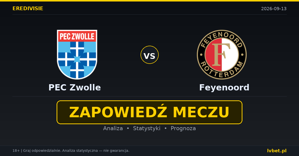 PEC Zwolle – Feyenoord: typy, kursy, zapowiedź (13.09.2026) PEC Zwolle – Feyenoord: typy, kursy, zapowiedź (13.09.2026)
