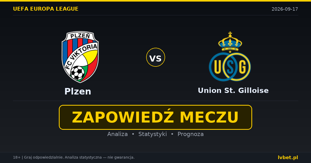 Plzen – Union St. Gilloise: typy, kursy, zapowiedź (17.09.2026) Plzen – Union St. Gilloise: typy, kursy, zapowiedź (17.09.2026)