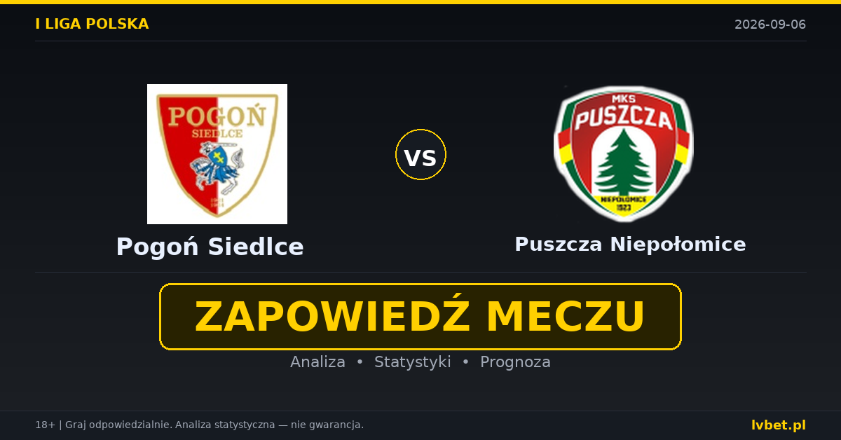 Pogoń Siedlce – Puszcza Niepołomice: typy, kursy, zapowiedź (06.09.2026)