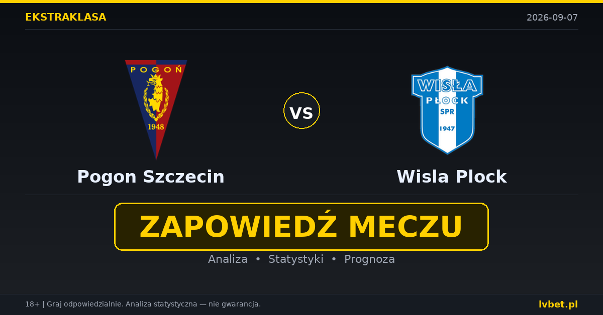 Pogon Szczecin – Wisla Plock: typy, kursy, zapowiedź (07.09.2026) Pogon Szczecin – Wisla Plock: typy, kursy, zapowiedź (07.09.2026)