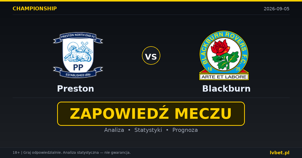 Preston – Blackburn: typy, kursy, zapowiedź (05.09.2026)