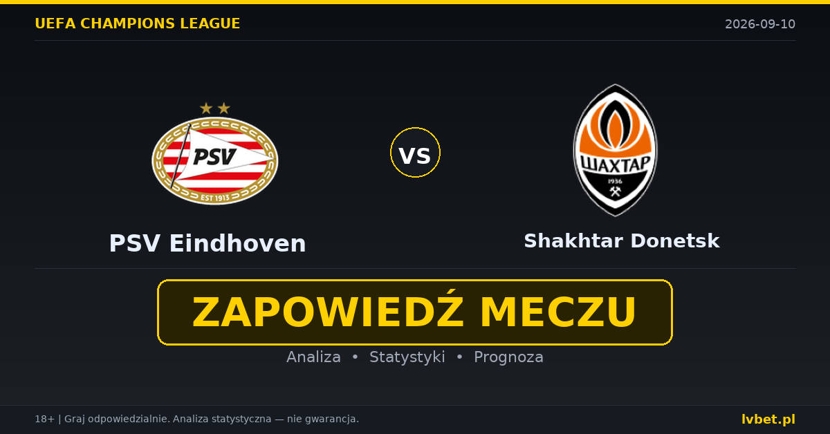 PSV Eindhoven – Shakhtar Donetsk: typy, kursy, zapowiedź (10.09.2026)
