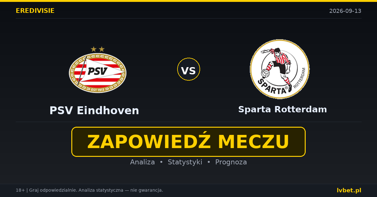 PSV Eindhoven – Sparta Rotterdam: typy, kursy, zapowiedź (13.09.2026)