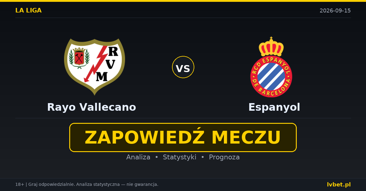 Rayo Vallecano – Espanyol: typy, kursy, zapowiedź (15.09.2026) Rayo Vallecano – Espanyol: typy, kursy, zapowiedź (15.09.2026)