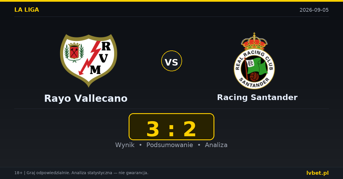 Rayo Vallecano – Racing Santander: typy, kursy, zapowiedź (05.09.2026)