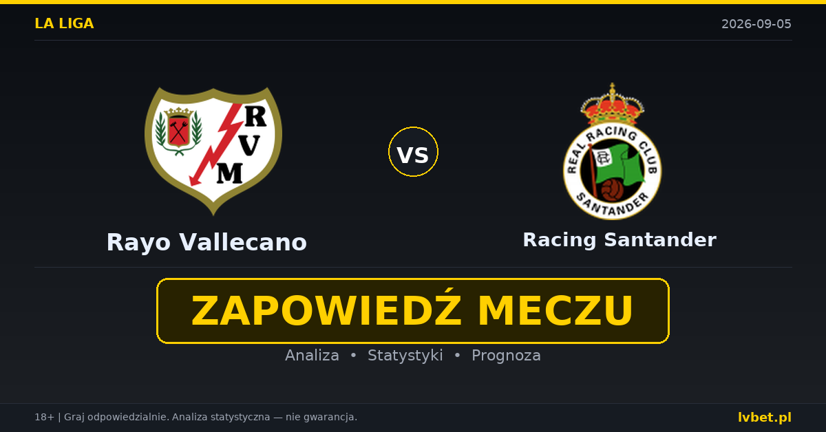 Rayo Vallecano – Racing Santander: typy, kursy, zapowiedź (05.09.2026) Rayo Vallecano – Racing Santander: typy, kursy, zapowiedź (05.09.2026)