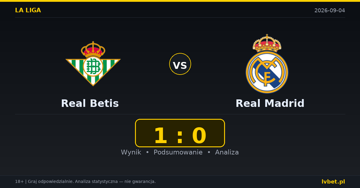 Real Betis – Real Madrid: typy, kursy, zapowiedź (04.09.2026)