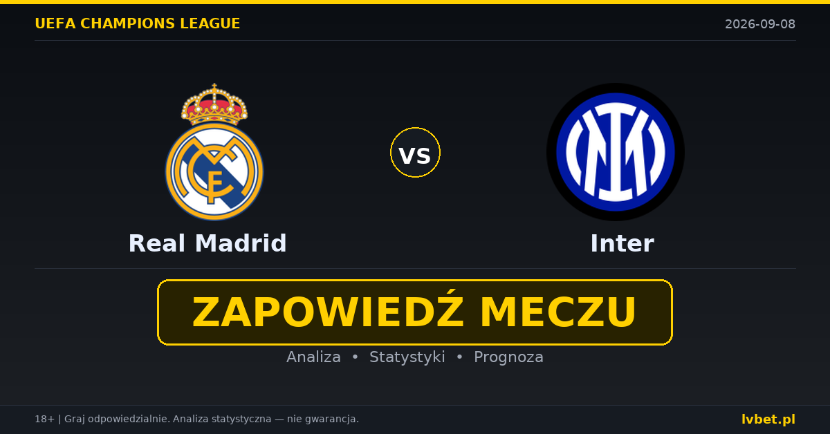 Real Madrid – Inter: typy, kursy, zapowiedź (08.09.2026)