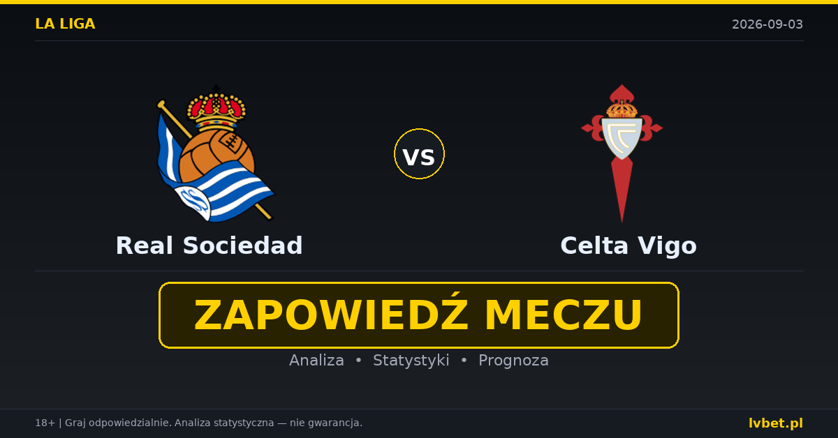 Real Sociedad – Celta Vigo: typy, kursy, zapowiedź (03.09.2026)