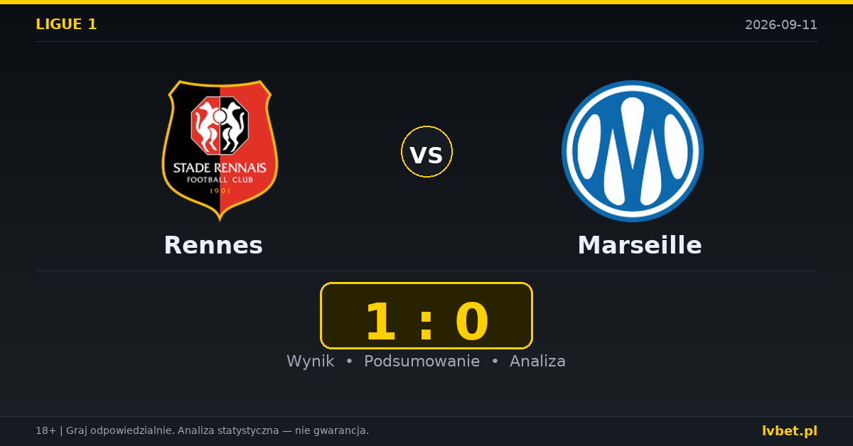 Rennes – Marseille: typy, kursy, zapowiedź (11.09.2026)