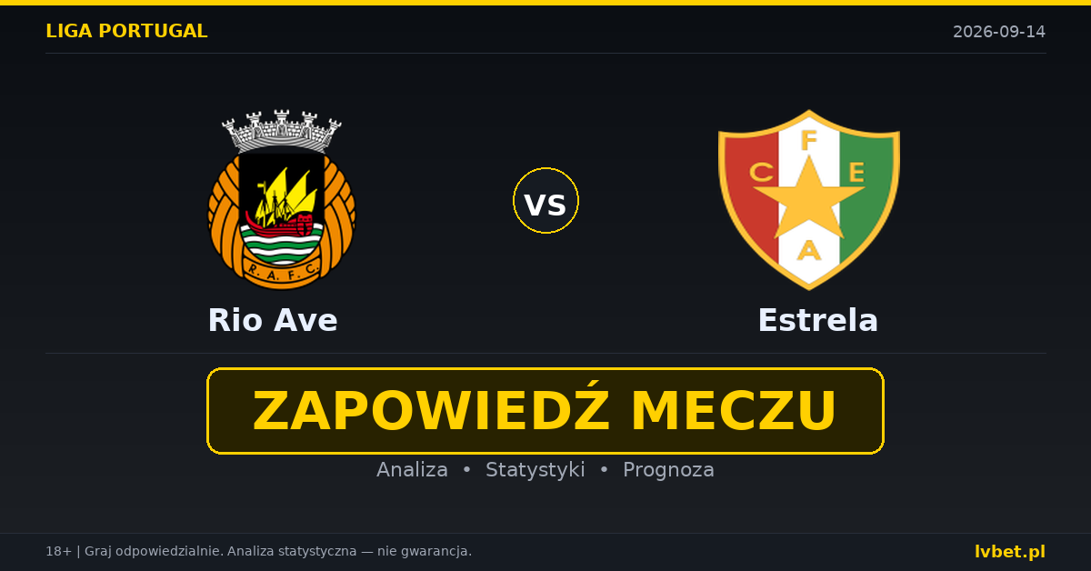 Rio Ave – Estrela: typy, kursy, zapowiedź (14.09.2026) Rio Ave – Estrela: typy, kursy, zapowiedź (14.09.2026)