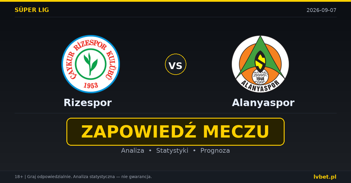 Rizespor – Alanyaspor: typy, kursy, zapowiedź (07.09.2026) Rizespor – Alanyaspor: typy, kursy, zapowiedź (07.09.2026)
