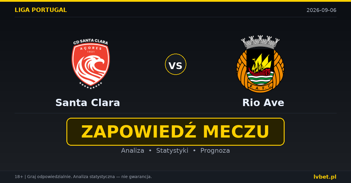 Santa Clara – Rio Ave: typy, kursy, zapowiedź (06.09.2026)