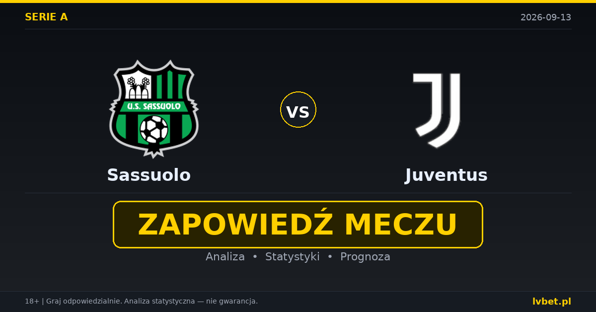 Sassuolo – Juventus: typy, kursy, zapowiedź (13.09.2026)