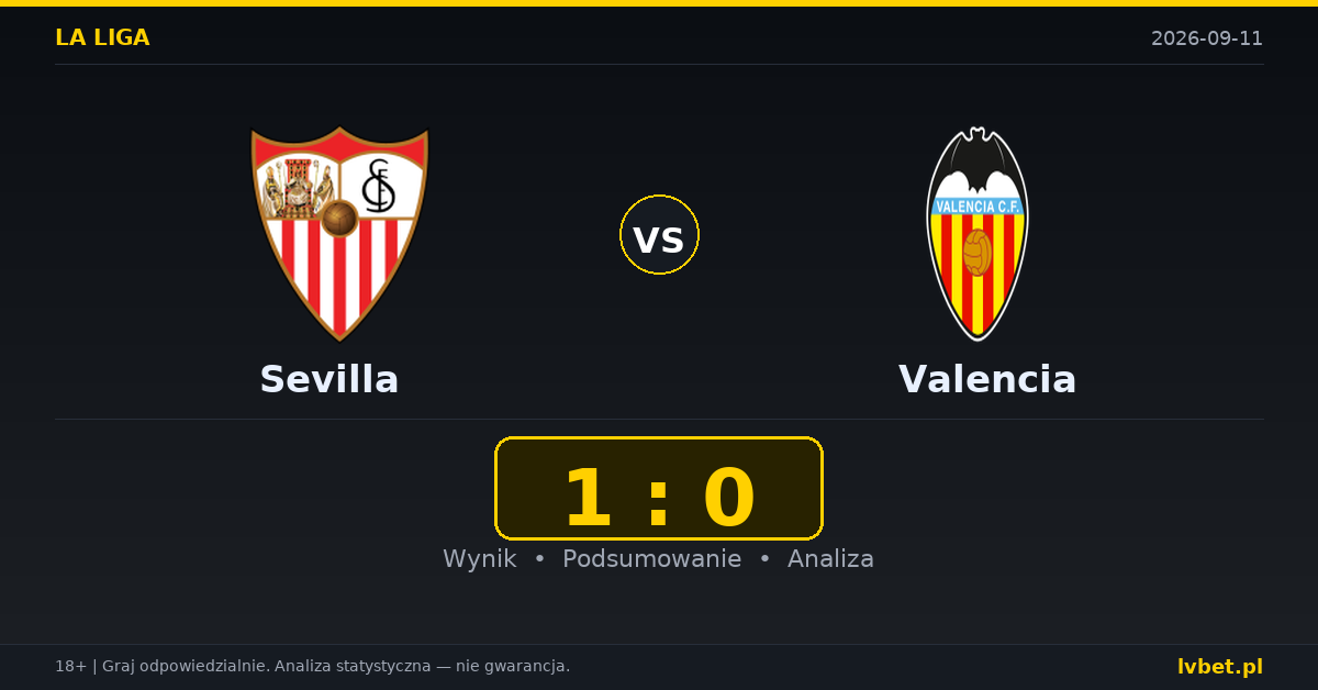 Sevilla – Valencia: typy, kursy, zapowiedź (11.09.2026)