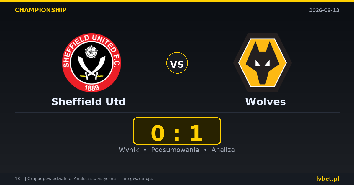 Sheffield Utd – Wolves: typy, kursy, zapowiedź (13.09.2026)